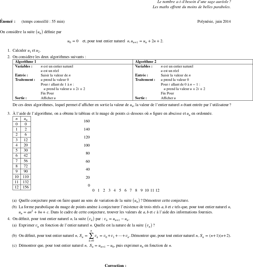  \begin{flushright} \textit{Le nombre a-t-il besoin d'une sage auréole ?\\ Les maths offrent du moins de belles paraboles.} \end{flushright} ~~\\ \textbf{Énoncé:}~~~~~~(temps conseillé : 55 min) \hfill Polynésie, juin 2014\\ ~~\\ On considère la suite $\left(u_{n}\right)$ définie par \[u_{0} = 0\quad \text{et, pour tout entier naturel }\:n, u_{n+1} = u_{n} + 2n + 2.\] \begin{enumerate} \item Calculer $u_{1}$ et $u_{2}$. \item On considère les deux algorithmes suivants :\\\medskip {\small \begin{tabularx}{1.1\linewidth}{|l X|l X|}\hline \textbf{Algorithme 1}& &\textbf{Algorithme 2}&\\ \hline \textbf{Variables :}& $n$ est un entier naturel&\textbf{Variables :}& $n$ est un entier naturel\\ &$u$ est un réel & &$u$ est un réel \\ \textbf{Entrée :}&Saisir la valeur de $n$&\textbf{Entrée :}&Saisir la valeur de $n$\\ \textbf{Traitement :}& $u$ prend la valeur 0&\textbf{Traitement :}& $u$ prend la valeur $0$\\ &Pour $i$ allant de $1$ à $n$: && Pour $i$ allant de $0$ à $n - 1$ :\\ &\hspace{0,2cm} $u$ prend la valeur $u + 2i + 2$&&\hspace{0,2cm} $u$ prend la valeur $u + 2i + 2$\\ & Fin Pour& &Fin Pour\\ \textbf{Sortie :}& Afficher $u$&\textbf{Sortie :}& Afficher $u$\\ \hline \end{tabularx}} \medskip De ces deux algorithmes, lequel permet d'afficher en sortie la valeur de $u_{n}$, la valeur de l'entier naturel $n$ étant entrée par l'utilisateur ? \item À l'aide de l'algorithme, on a obtenu le tableau et le nuage de points ci-dessous où $n$ figure en abscisse et $u_{n}$ en ordonnée.\\ \medskip \parbox{0.3\linewidth}{$\begin{array}{|c|c|}\hline n &u_{n}\\ \hline 0& 0 \\ \hline 1& 2 \\ \hline 2& 6 \\ \hline 3& 12 \\ \hline 4& 20 \\ \hline 5& 30 \\ \hline 6& 42 \\ \hline 7& 56 \\ \hline 8& 72 \\ \hline 9& 90 \\ \hline 10& 110\\ \hline 11& 132\\ \hline 12& 156\\ \hline \end{array}$} \hfill \parbox{0.65\linewidth}{\psset{xunit=0.5cm,yunit=0.0375cm} \begin{pspicture}(-1,-10)(13,170) \multido{\n=0+1}{14}{\psline[linewidth=0.3pt,linecolor=orange](\n,0)(\n,170)} \multido{\n=0+20}{9}{\psline[linewidth=0.3pt,linecolor=orange](0,\n)(13,\n)} \psaxes[linewidth=1.25pt,Dy=20]{->}(0,0)(13,170) \psdots[dotstyle=+,dotangle=45,dotscale=1.5](0,0)(1,2)(2,6)(3,12)(4,20)(5,30) (6,42) (7,56) (8,72) (9,90) (10,110)(11,132)(12,156) \end{pspicture}} \medskip\\ \begin{enumerate} \item Quelle conjecture peut-on faire quant au sens de variation de la suite $\left(u_{n}\right)$ ? Démontrer cette conjecture. \item La forme parabolique du nuage de points amène à conjecturer l'existence de trois réels $a, b$ et $c$ tels que, pour tout entier naturel $n$,\: $u_{n} = an^2 + bn + c$. Dans le cadre de cette conjecture, trouver les valeurs de $a, b$ et $c$ à l'aide des informations fournies. \end{enumerate} \item On définit, pour tout entier naturel $n$, la suite $\left(v_{n}\right)$ par : $v_{n} = u_{n+1} - u_{n}$. \begin{enumerate} \item Exprimer $v_{n}$ en fonction de l'entier naturel $n$. Quelle est la nature de la suite $\left(v_{n}\right)$ ? \item On définit, pour tout entier naturel $n,\: S_{n} = \displaystyle\sum_{k=0}^{n} v_{k} = v_{0} + v_{1} + \cdots + v_{n}$. Démontrer que, pour tout entier naturel $n,\: S_{n} = (n + 1)(n + 2)$. \item Démontrer que, pour tout entier naturel $n,\: S_{n} = u_{n+1} - u_{0}$, puis exprimer $u_{n}$ en fonction de $n$. \end{enumerate} \end{enumerate} ~~\\ \center{\textbf{Correction:}} 